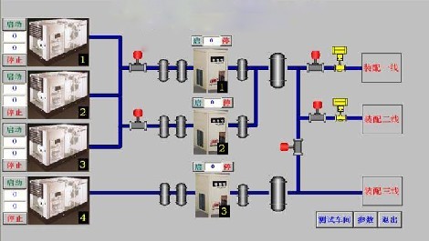 空压站房集中控制